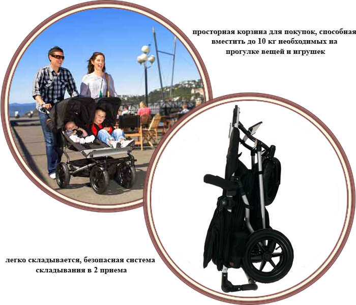���� ������� ��� ������ Mountain Buggy Duo (������� ���� ���)